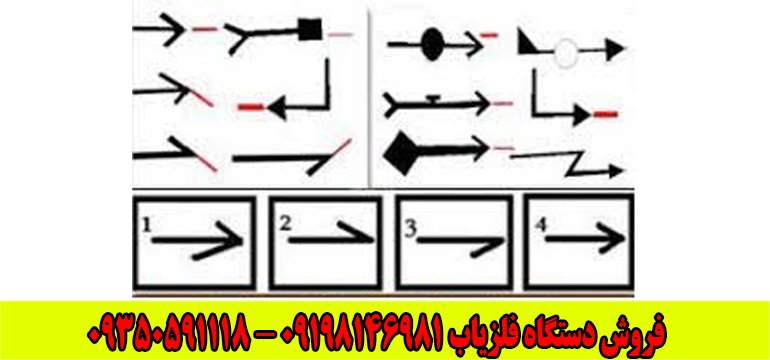 مفهوم پیکان در دفینه یابی