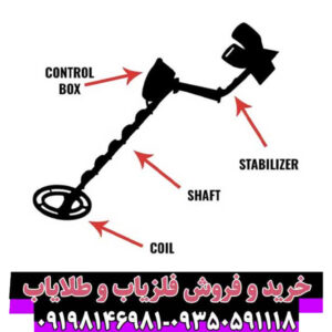 راهنمای جامع و تخصصی فلزیاب: از اصول اولیه تا تکنیکهای پیشرفته
